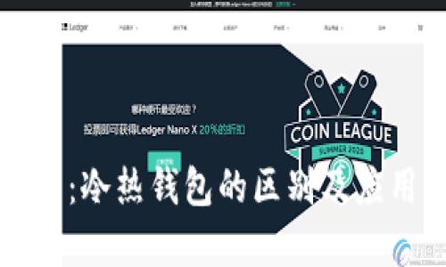 TP钱包：冷热钱包的区别及应用解析