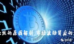 加密货币大跌的原因解析：市场波动背后的深层