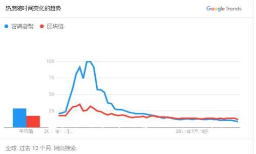 TP钱包换手机后登录不上怎么办？