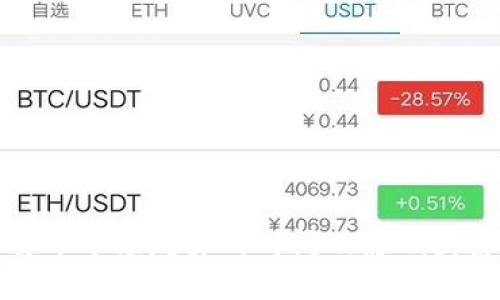 加密货币市场反弹的时间及影响因素分析