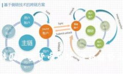 全面解析韩国加密货币市场：价格趋势与投资策