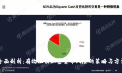 全面剖析：有效阻击加密货币风险的策略与方法