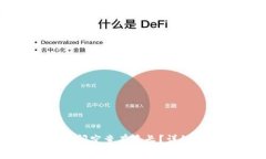 加密货币提现时间究竟有多长？详细解析及注意