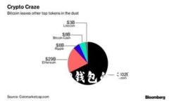 鸿蒙系统如何支持TP钱包的使用与兼容性分析