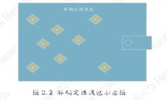 :如何将TP钱包中的数字货币转移到火币网账户