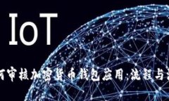 苹果如何审核加密货币钱包应用：流程与注意事