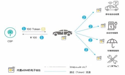 宿迁TOKENPOCKET投资：如何把握区块链机遇，稳健增值