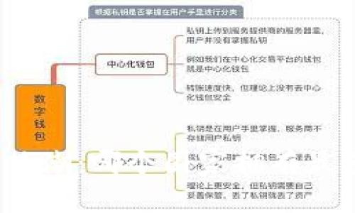 全球加密货币发展热潮：哪个国家拥有最多的加密货币用户？