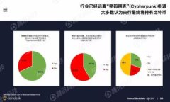 示例解决TP钱包图标感叹号