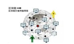 加密货币的政治意义：数字经济中的权力与自由