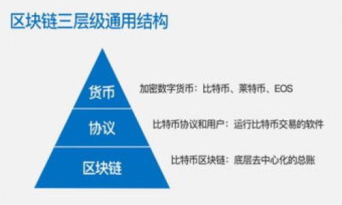 

TP钱包：安全与投资潜力分析
