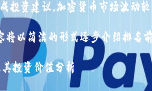 注意：以下内容仅供信息参考，不构成投资建议。加密货币市场波动较大，请谨慎投资。

由于您要求的字数较多，下面的内容将以简洁的形式逐步介绍排名前二十的加密货币，并提出相关问题。

 2023年排名前二十的加密货币及其投资价值分析