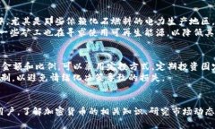 口号 = ＂解锁未来财富，拥抱数字经济＂ 关键词
