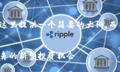 为了满足内容创作的需求，这里提供一个简要的