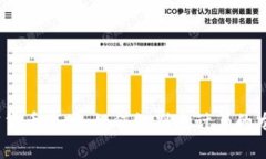 破解加密货币市场：如何识别未计算的龙头币种