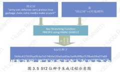 TP钱包评测：用户体验与安全性的全面分析