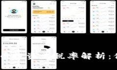 2023年散户加密货币投资者税率解析：你的投资如
