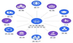 MKC加密货币详解：投资前需了解的关键要点