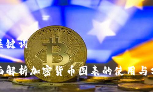 和关键词

全面解析加密货币图表的使用与分析