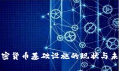 德国加密货币基础设施的现状与未来发展