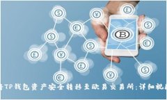 如何将TP钱包资产安全转移至欧易交易所：详细视