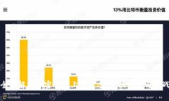 全面解析加密货币上市方案：成功之路与挑战